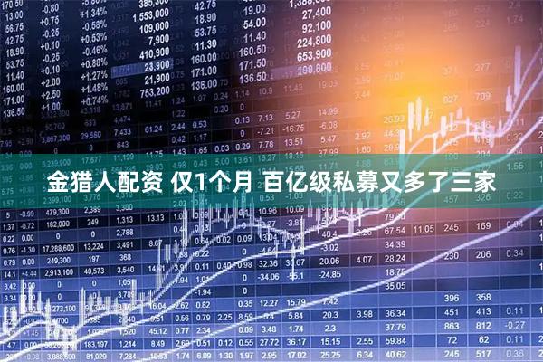 金猎人配资 仅1个月 百亿级私募又多了三家